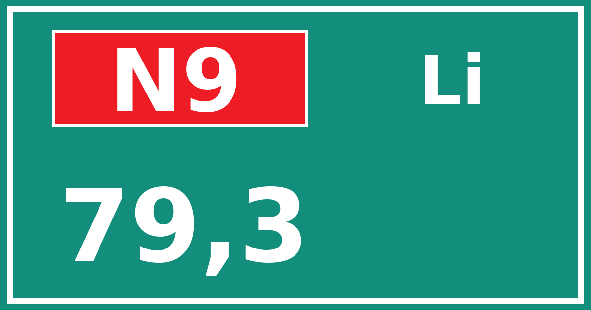 Hectometerbord N9 79,3 zijde Li