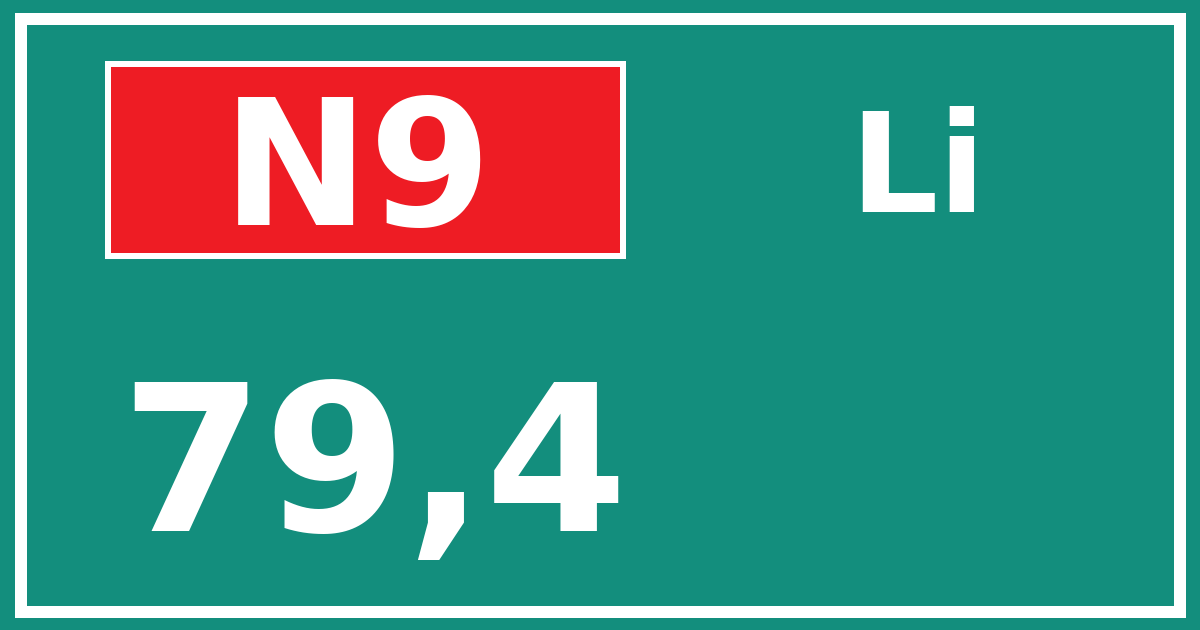 Hectometerbord N9 79,4 zijde Li