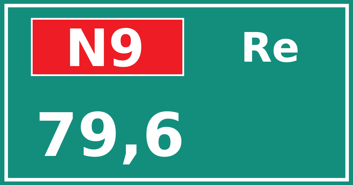 Hectometerbord N9 79,6 zijde Re