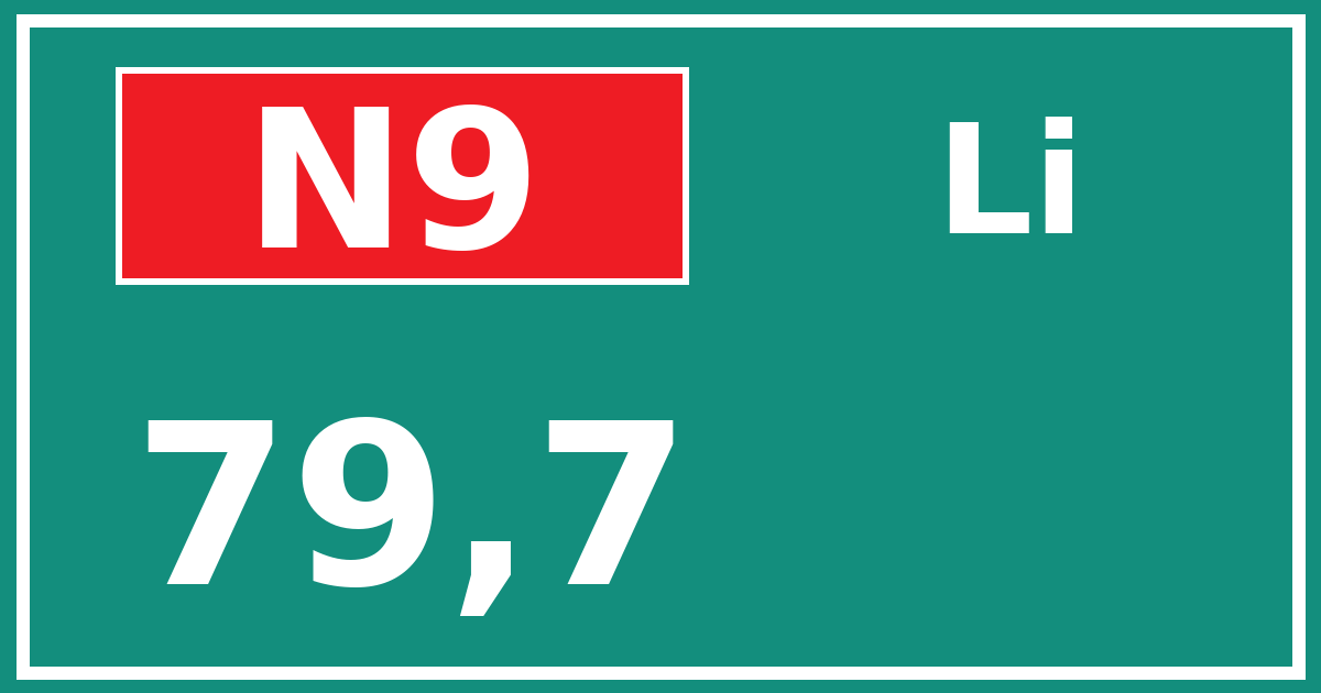 Hectometerbord N9 79,7 zijde Li