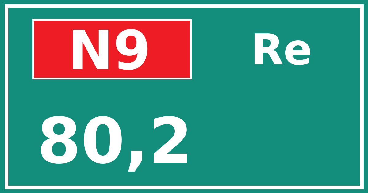 Hectometerbord N9 80,2 zijde Re
