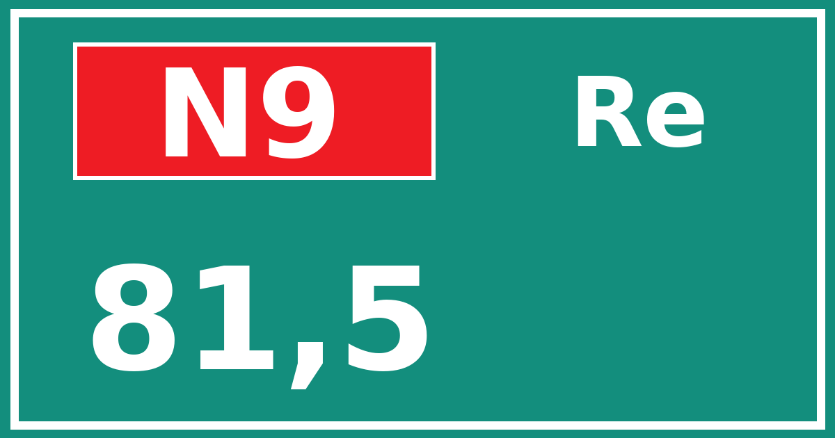 Hectometerbord N9 81,5 zijde Re