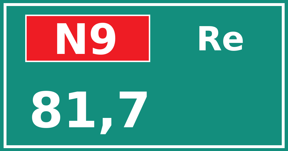 Hectometerbord N9 81,7 zijde Re
