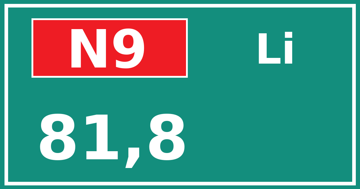 Hectometerbord N9 81,8 zijde Li