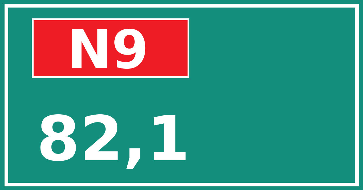 Hectometerbord N9 82,1
