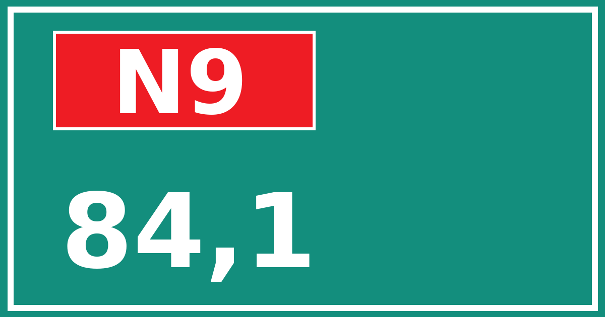Hectometerbord N9 84,1