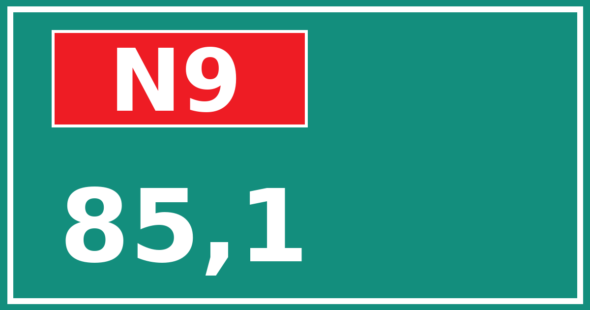 Hectometerbord N9 85,1
