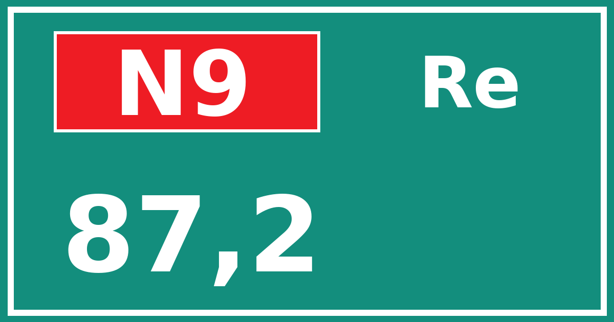 Hectometerbord N9 87,2 zijde Re