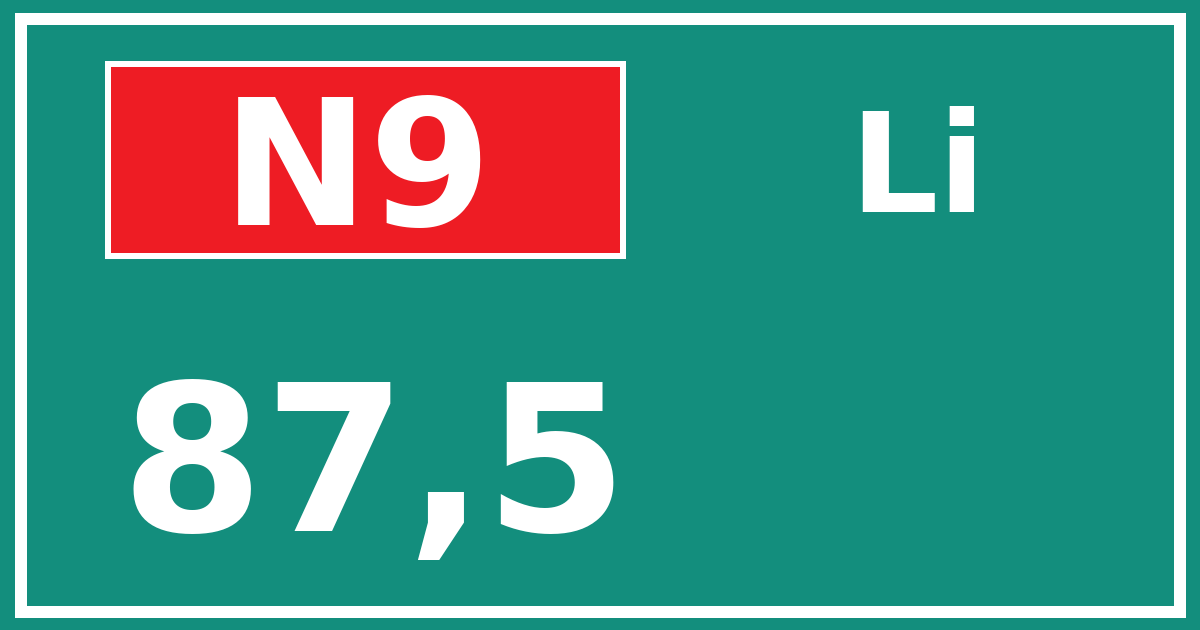 Hectometerbord N9 87,5 zijde Li
