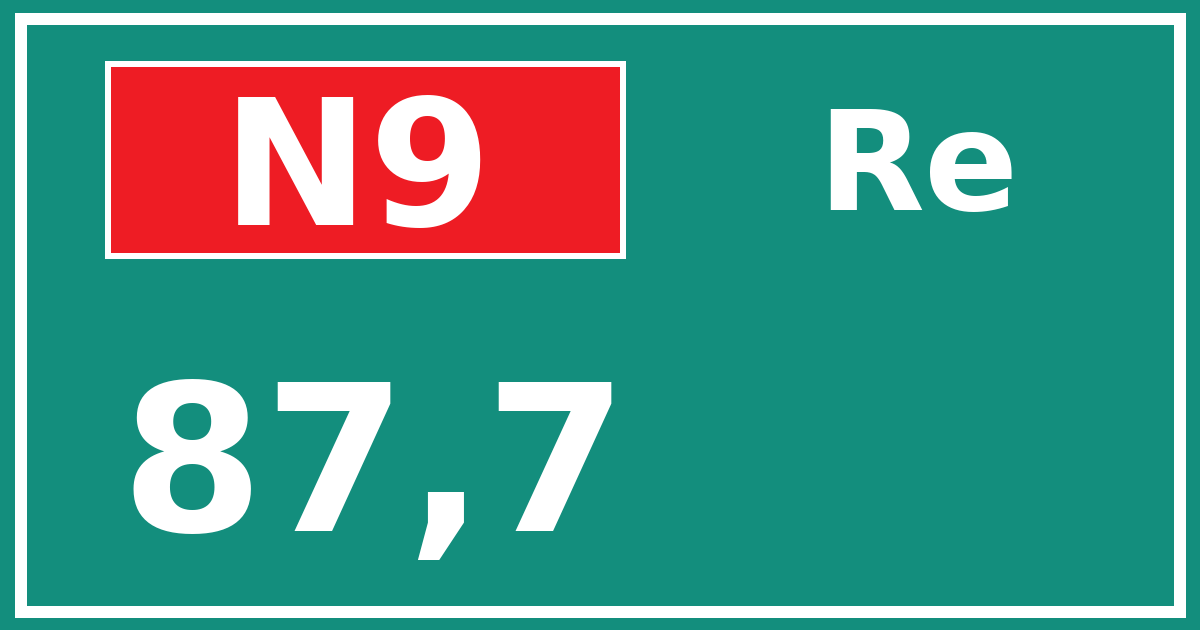 Hectometerbord N9 87,7 zijde Re