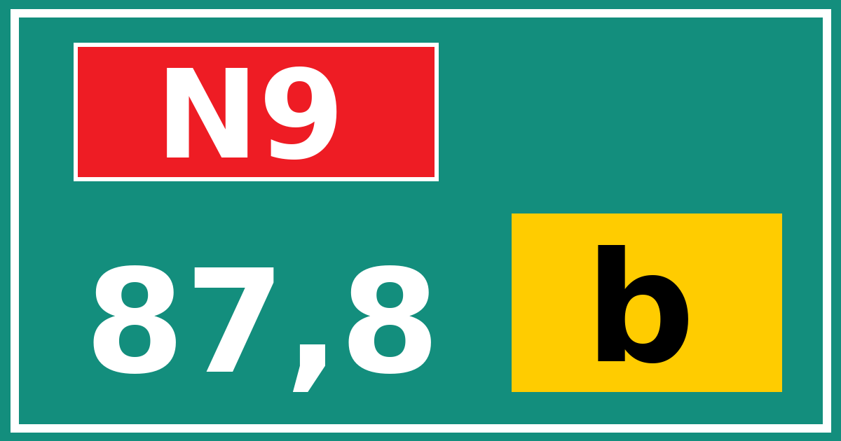 Hectometerbord N9 87,8 letter b