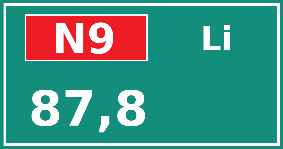 Hectometerbord N9 87,8 zijde Li