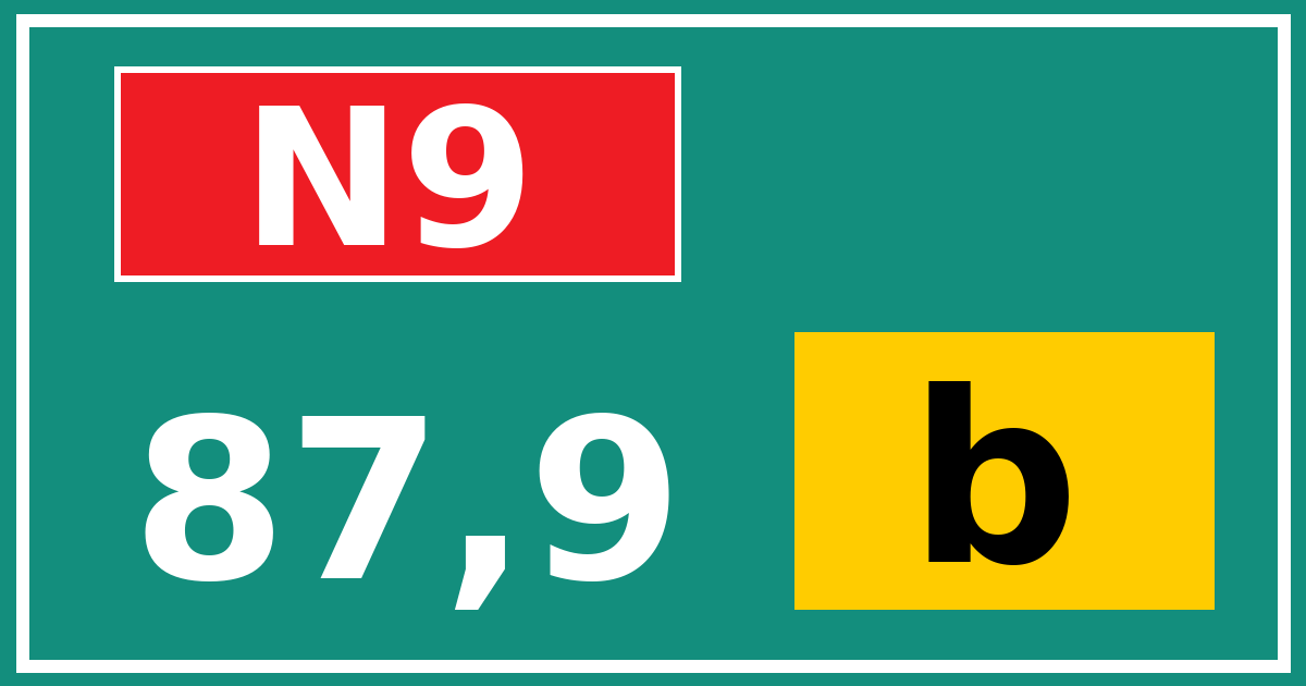 Hectometerbord N9 87,9 letter b