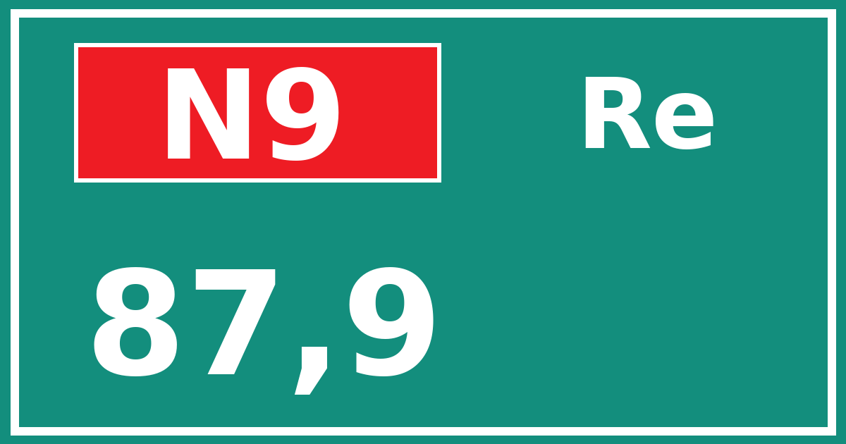 Hectometerbord N9 87,9 zijde Re