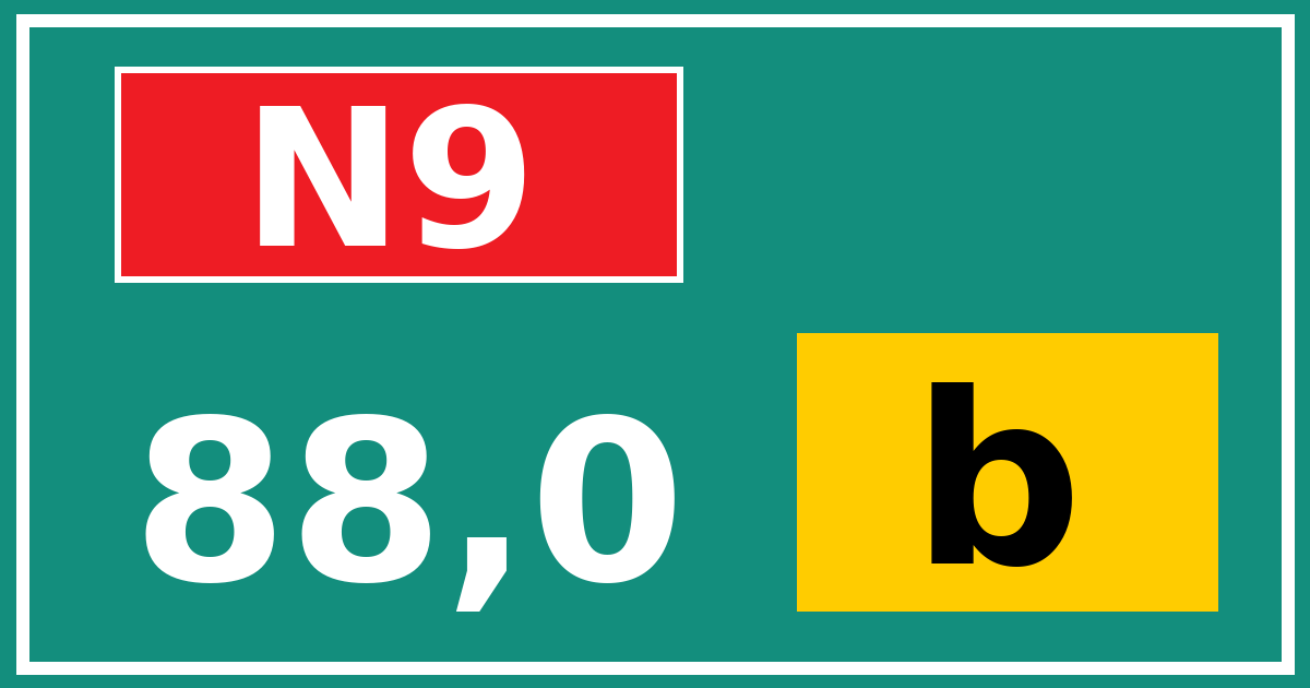 Hectometerbord N9 88,0 letter b