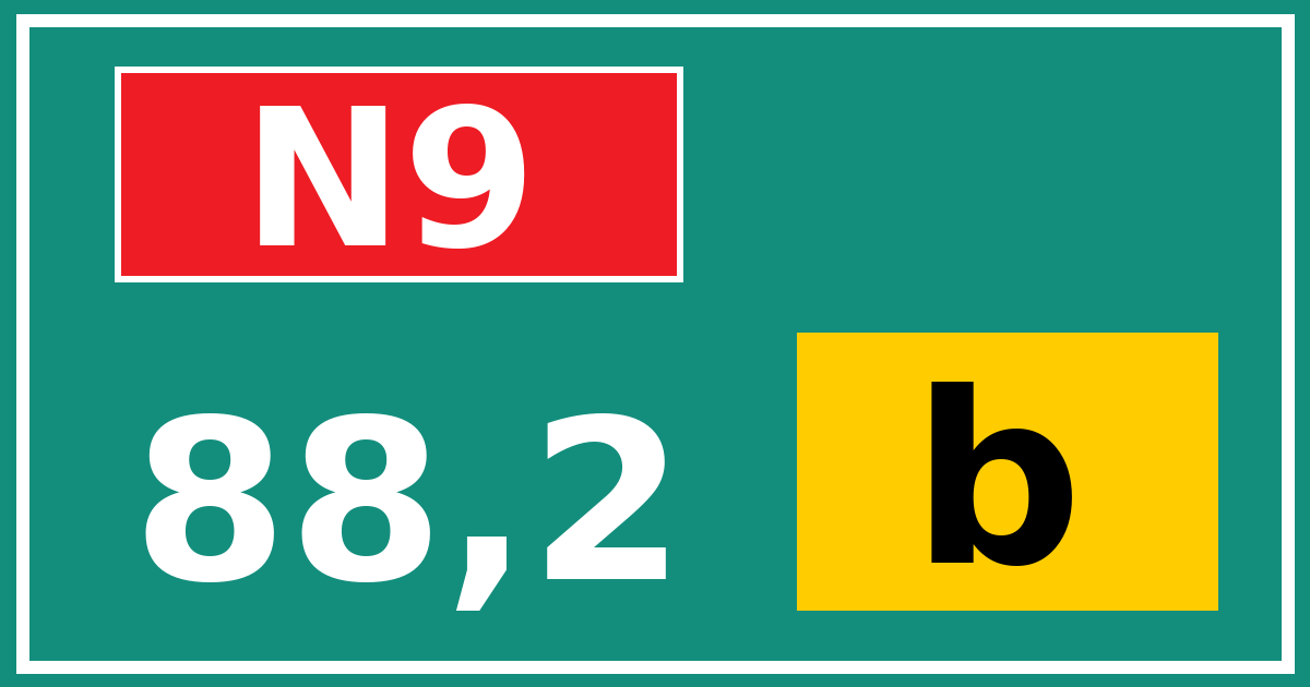 Hectometerbord N9 88,2 letter b