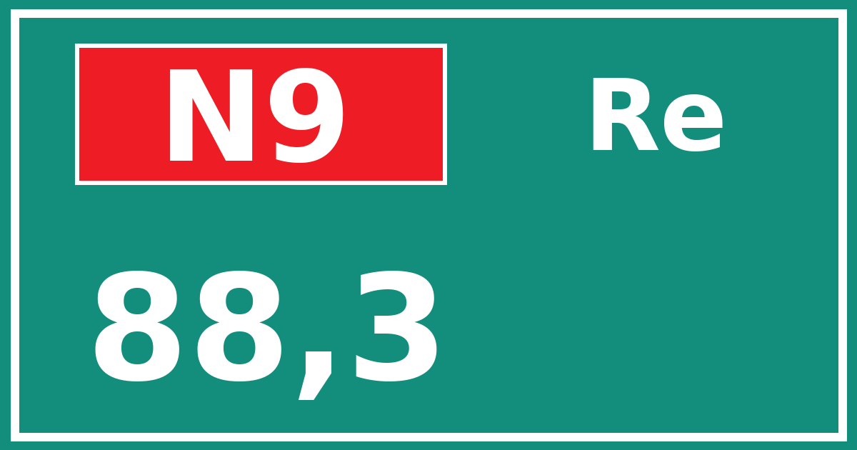 Hectometerbord N9 88,3 zijde Re