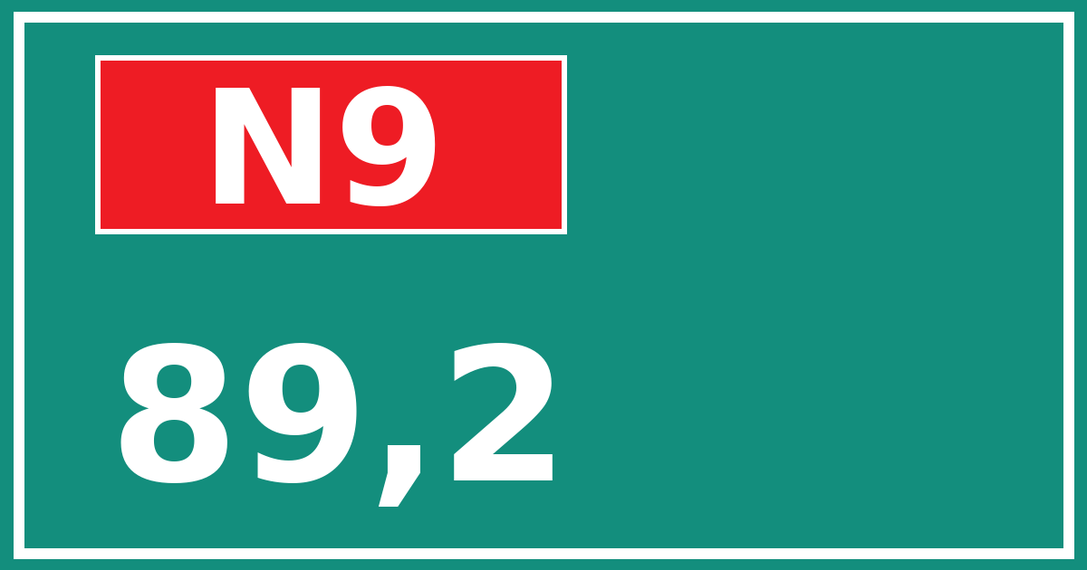 Hectometerbord N9 89,2