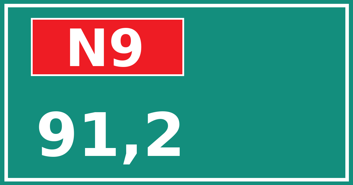 Hectometerbord N9 91,2