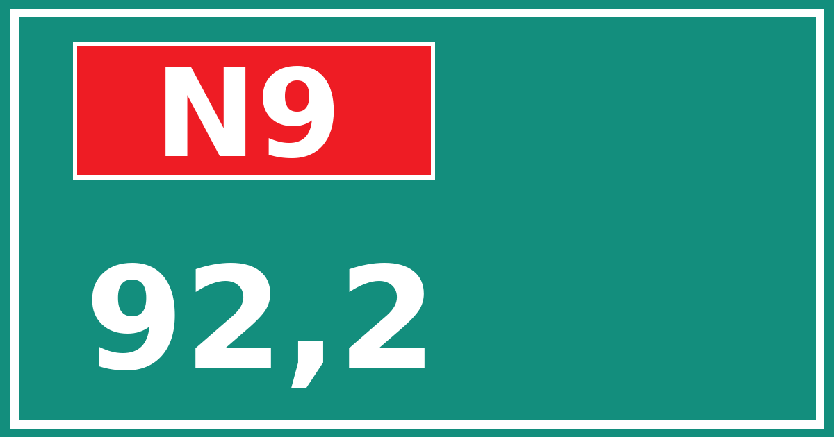 Hectometerbord N9 92,2