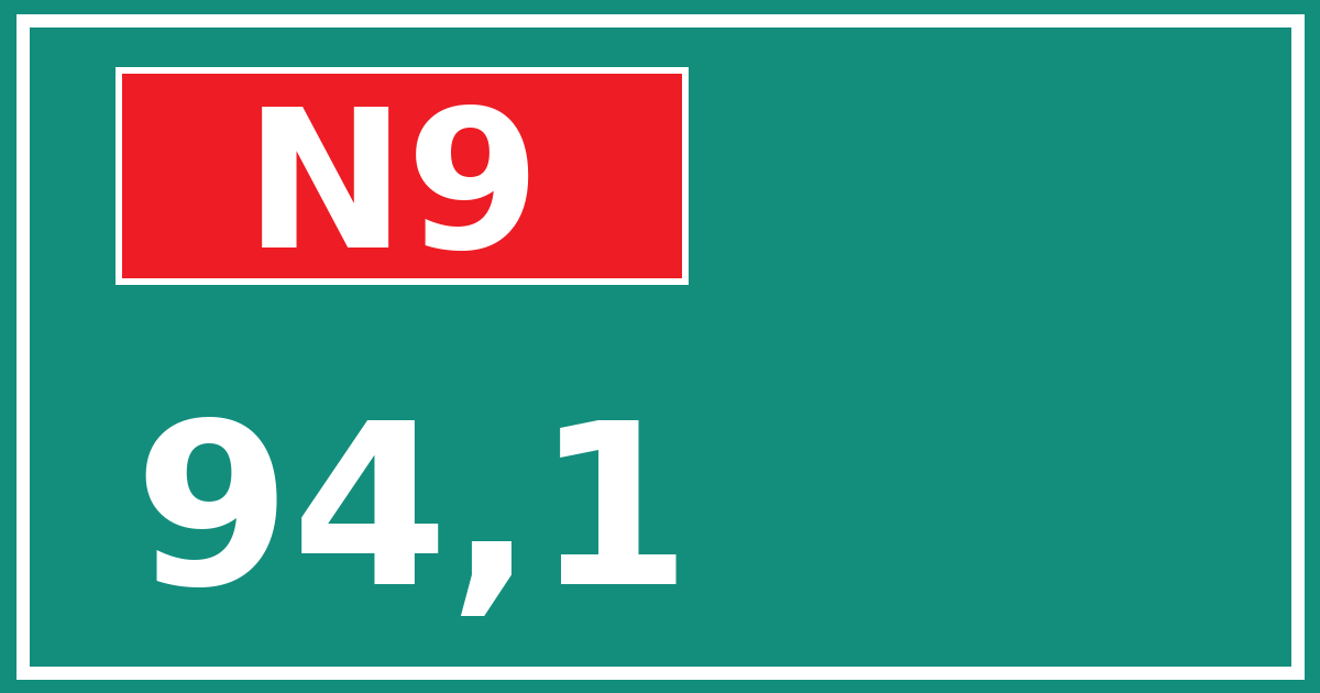 Hectometerbord N9 94,1
