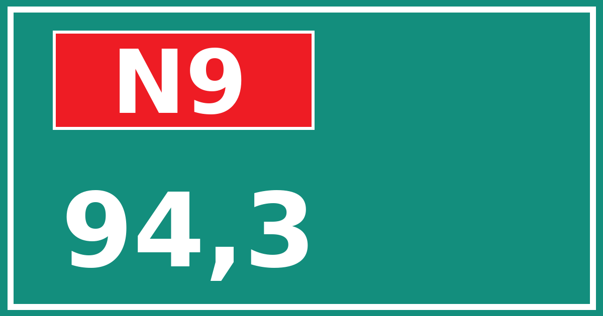 Hectometerbord N9 94,3