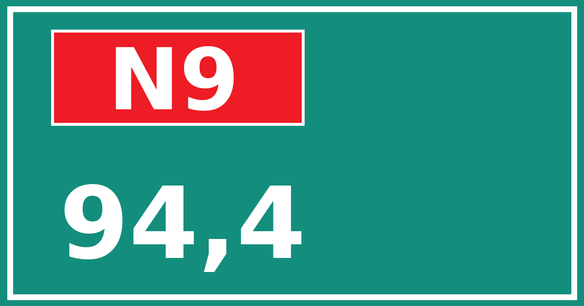 Hectometerbord N9 94,4