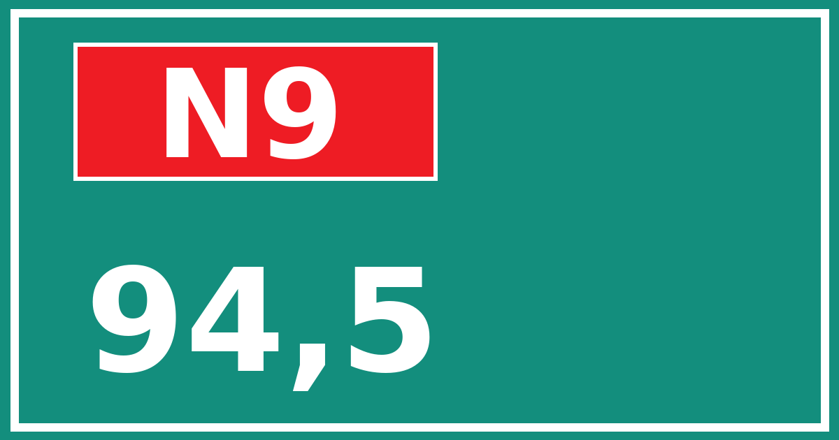 Hectometerbord N9 94,5
