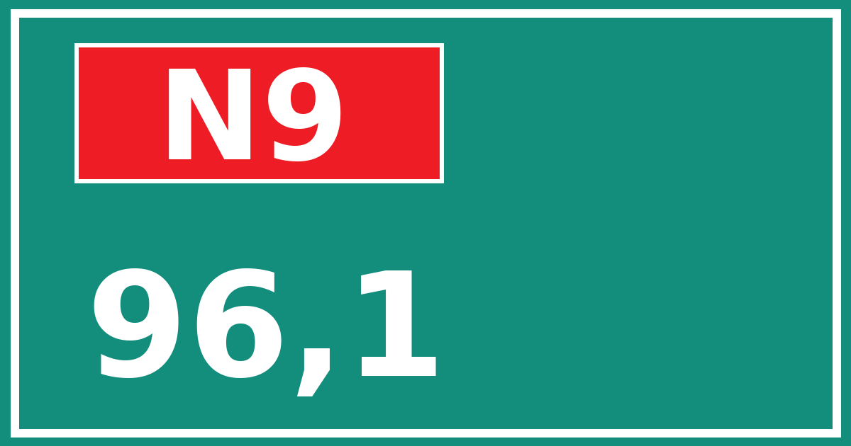 Hectometerbord N9 96,1