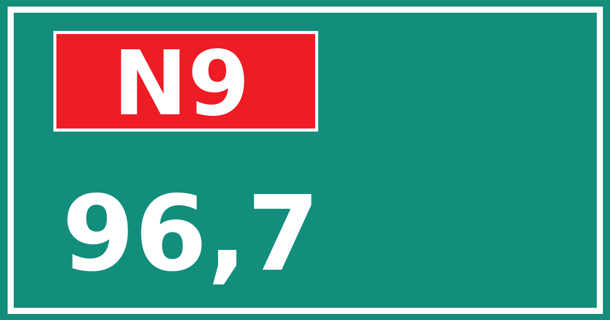 Hectometerbord N9 96,7