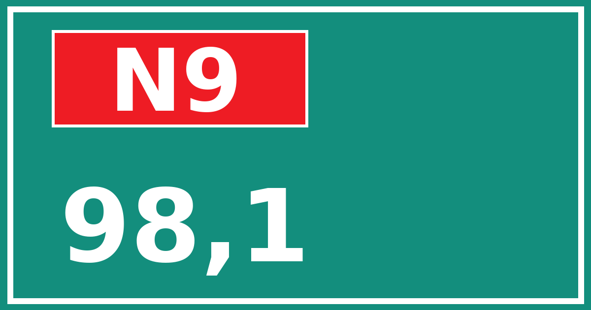 Hectometerbord N9 98,1