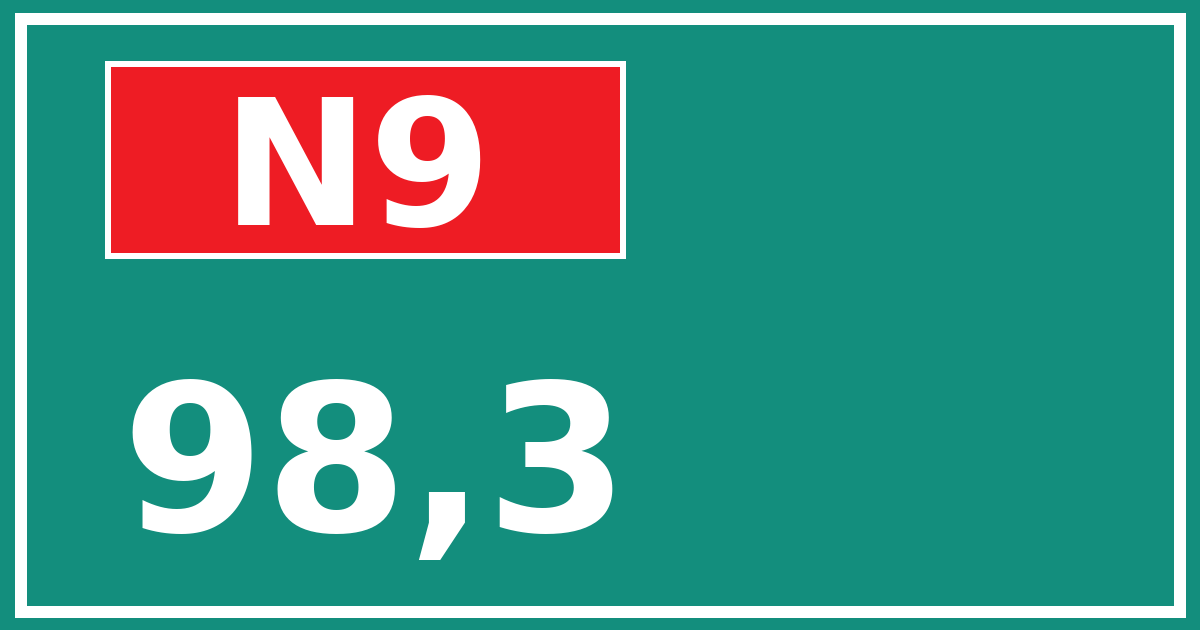 Hectometerbord N9 98,3