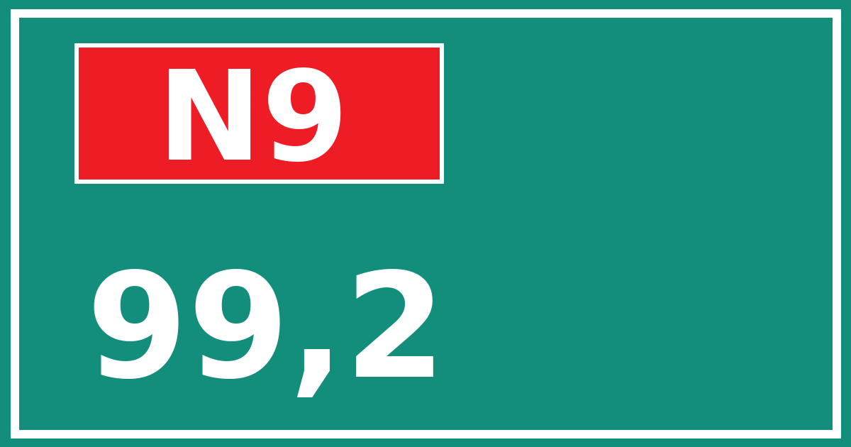 Hectometerbord N9 99,2