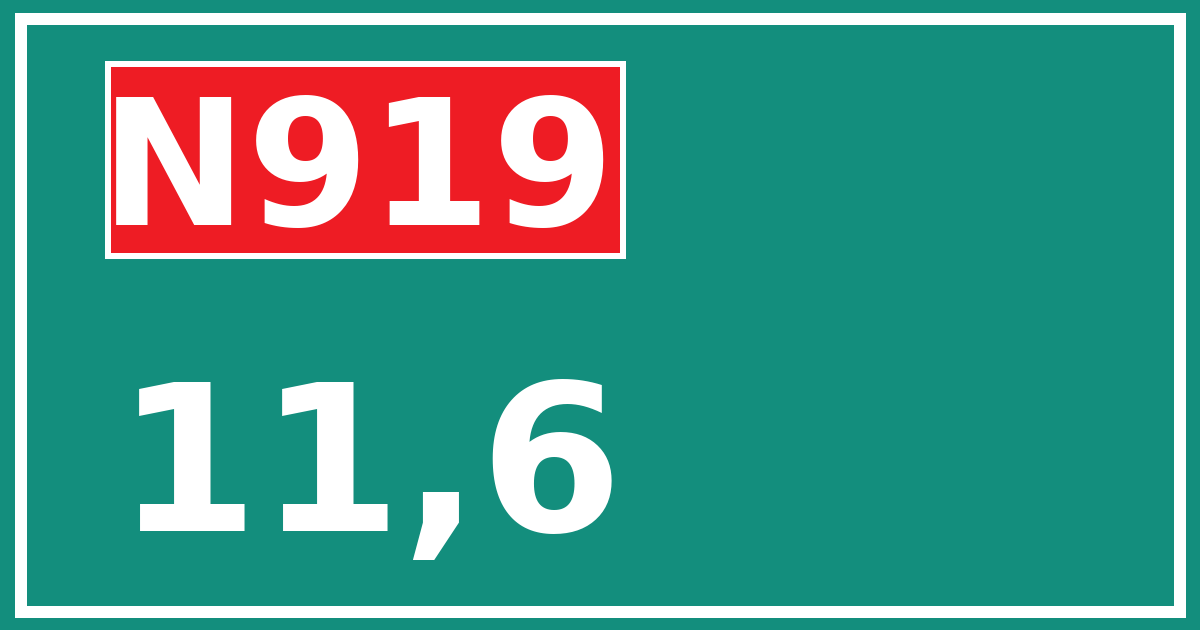 Hectometerbord N919 11,6