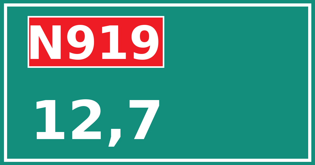 Hectometerbord N919 12,7