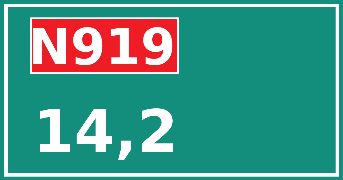 Hectometerbord N919 14,2