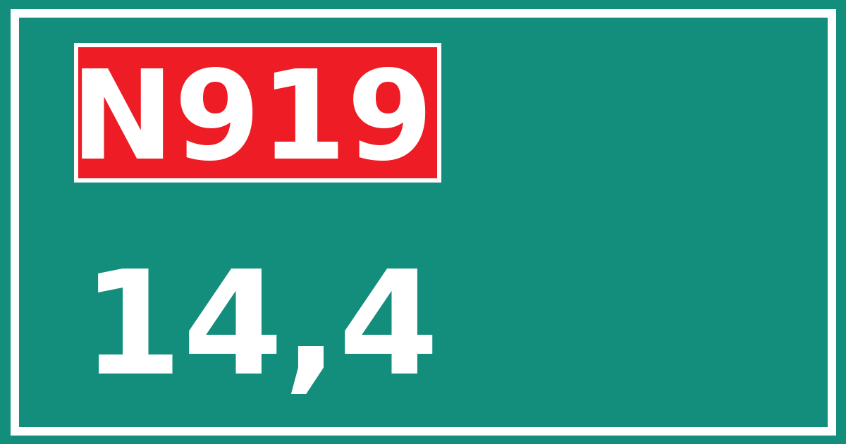 Hectometerbord N919 14,4
