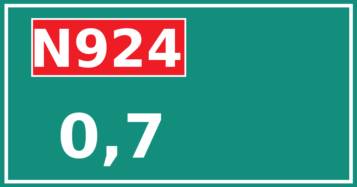 Hectometerbord N924 0,7