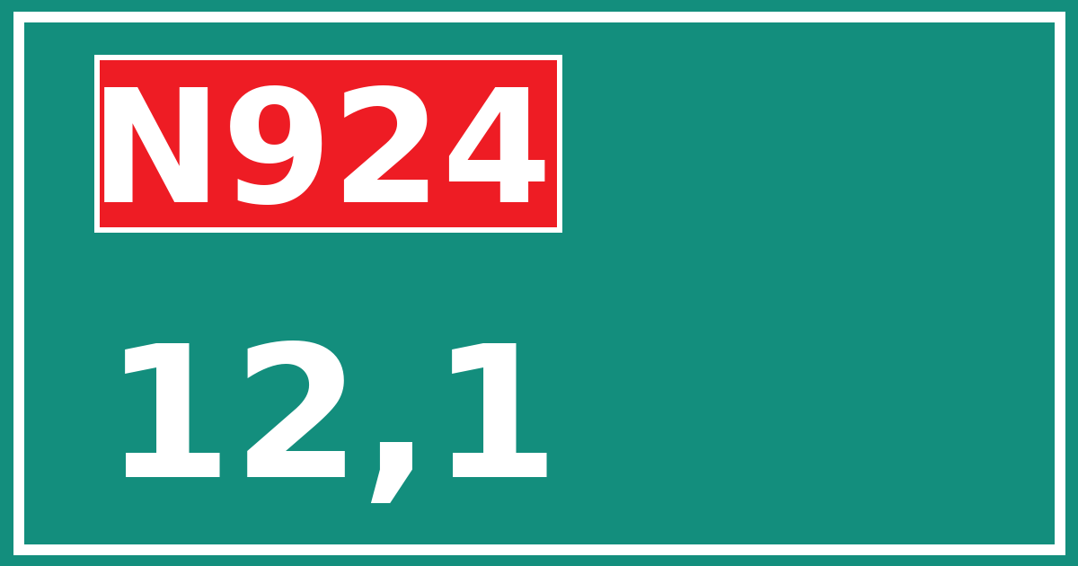 Hectometerbord N924 12,1