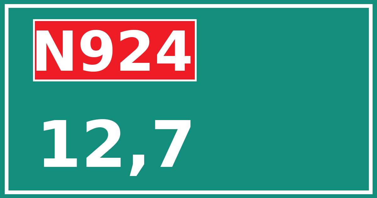 Hectometerbord N924 12,7