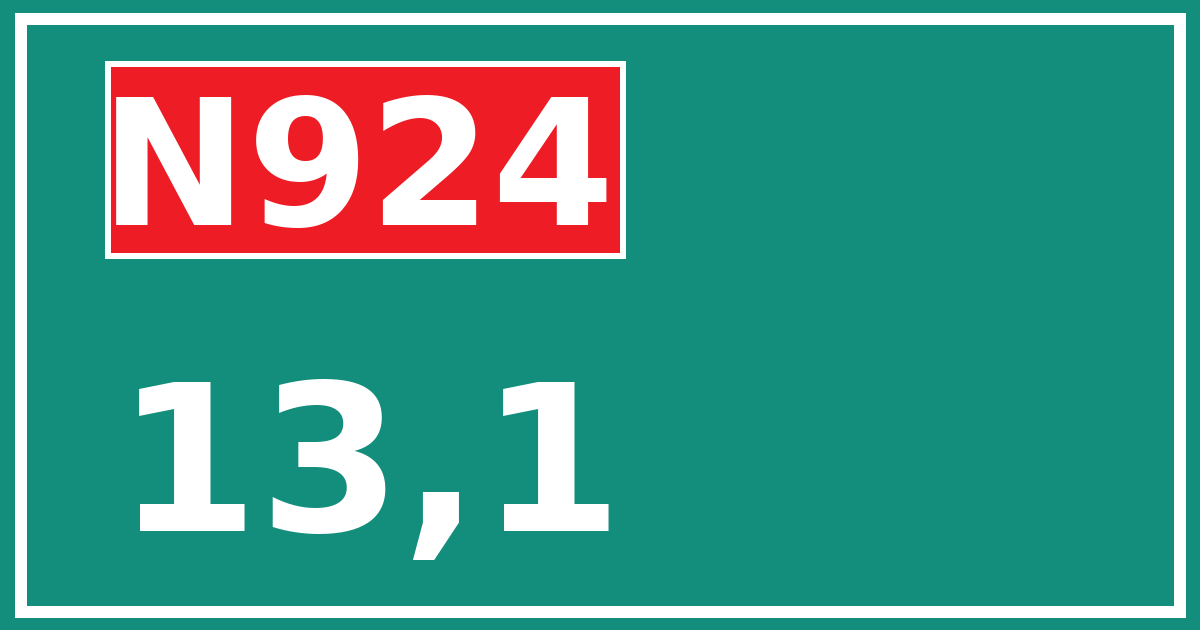 Hectometerbord N924 13,1