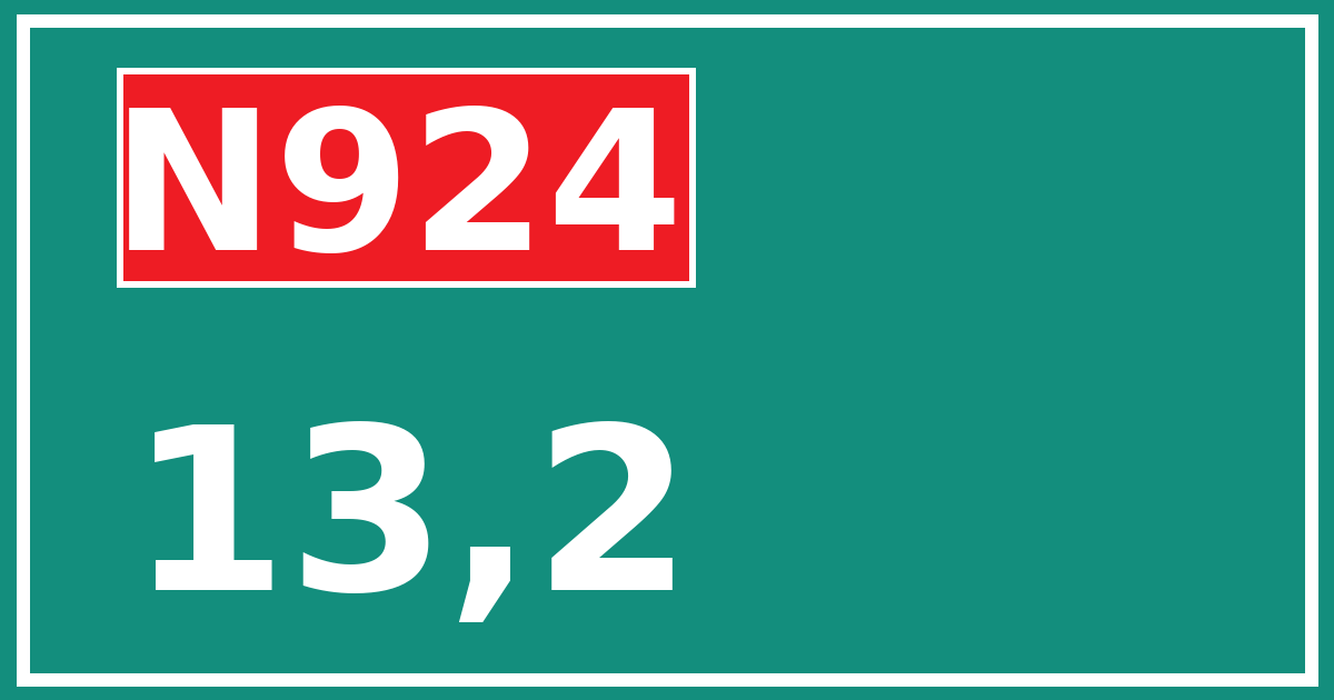 Hectometerbord N924 13,2