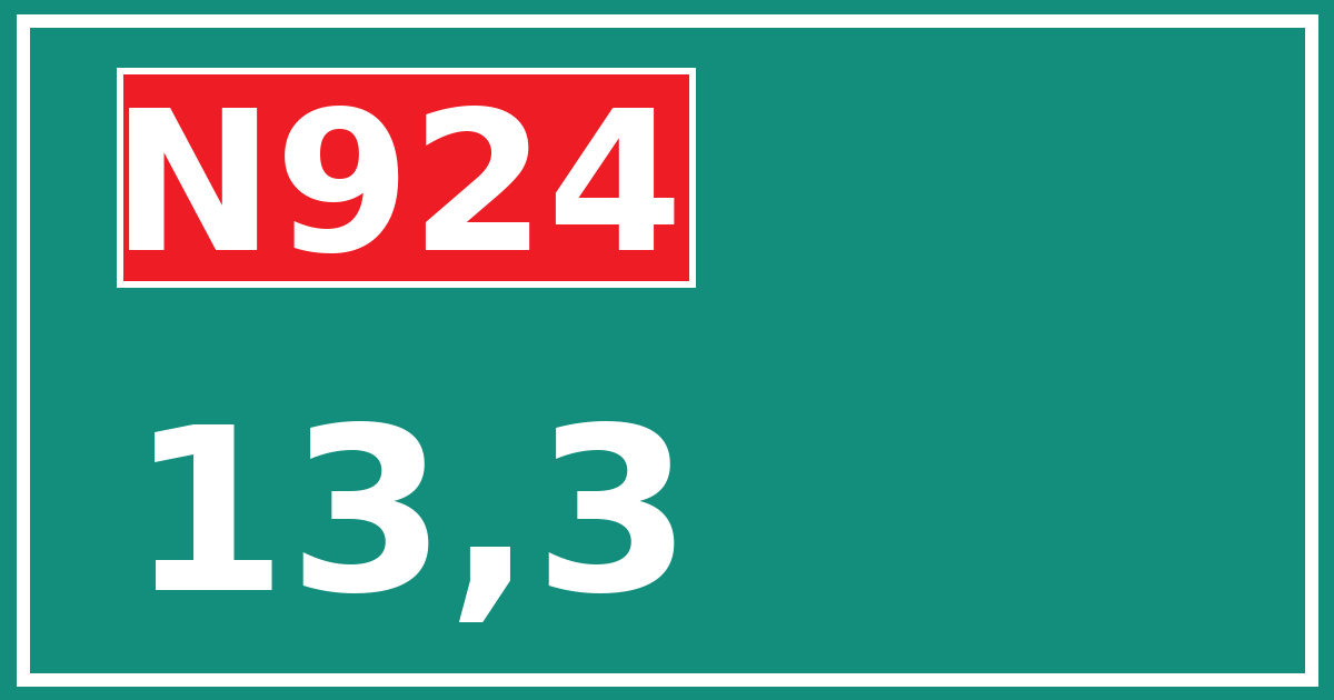 Hectometerbord N924 13,3