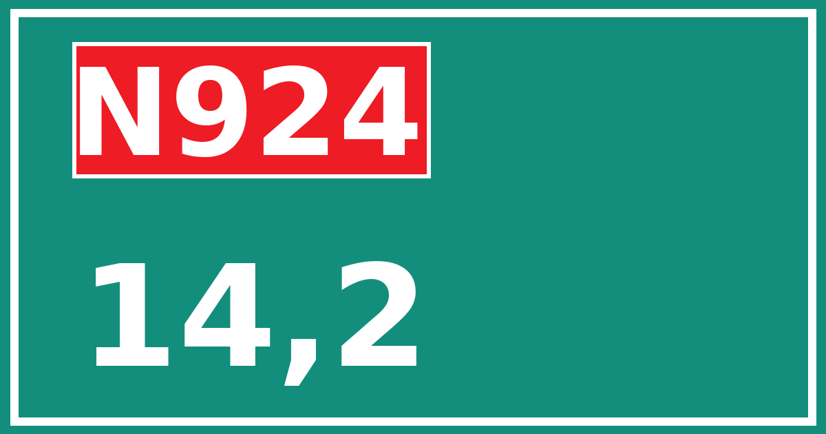 Hectometerbord N924 14,2