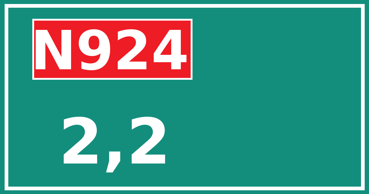 Hectometerbord N924 2,2