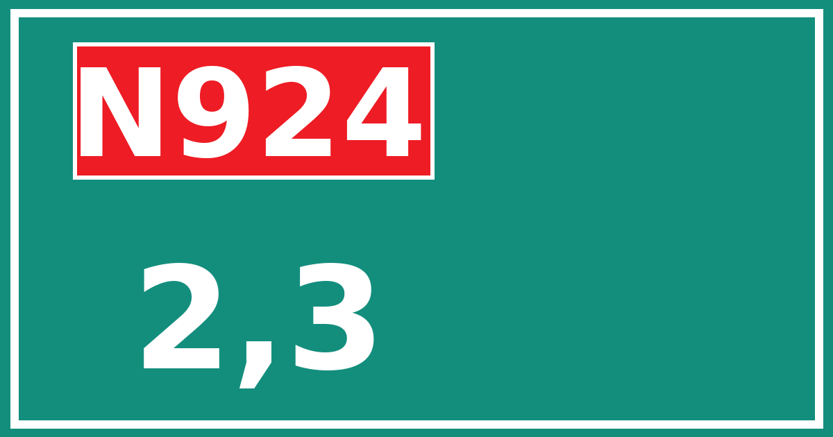 Hectometerbord N924 2,3