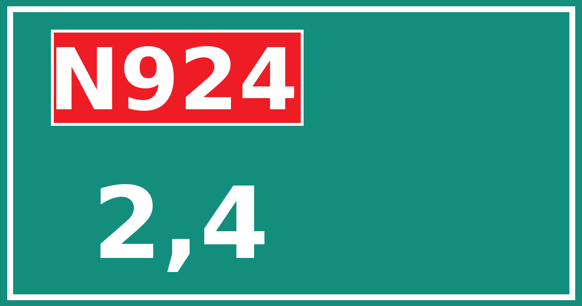 Hectometerbord N924 2,4