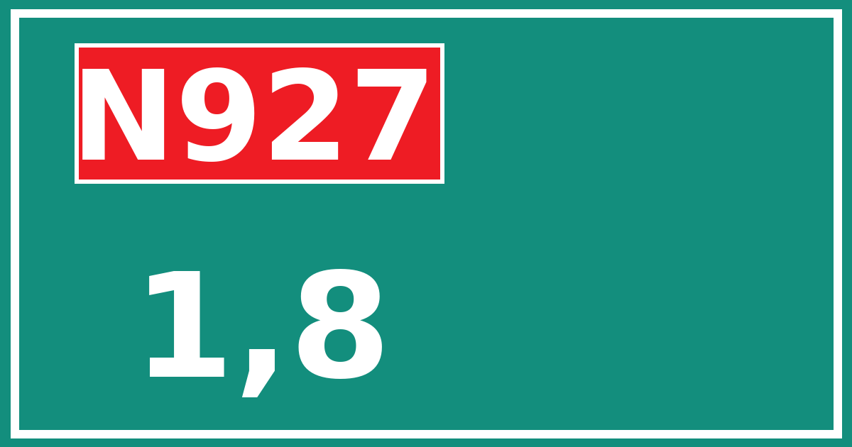 Hectometerbord N927 1,8