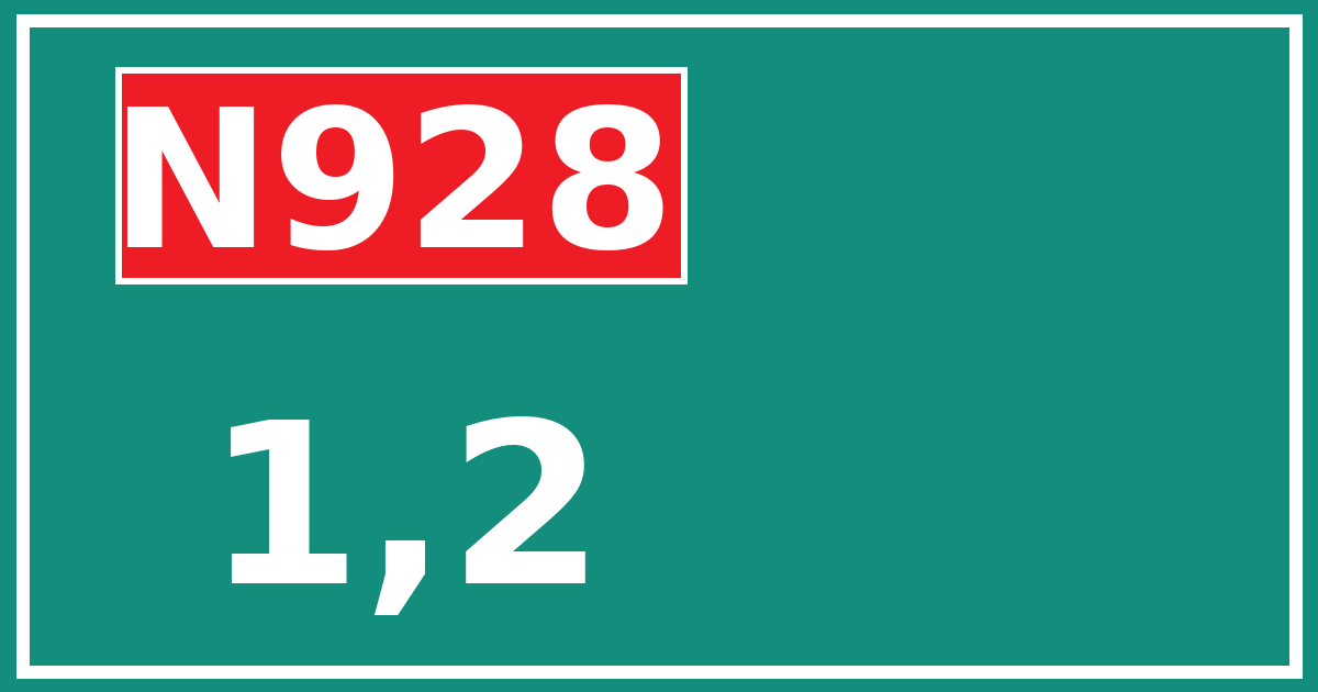 Hectometerbord N928 1,2