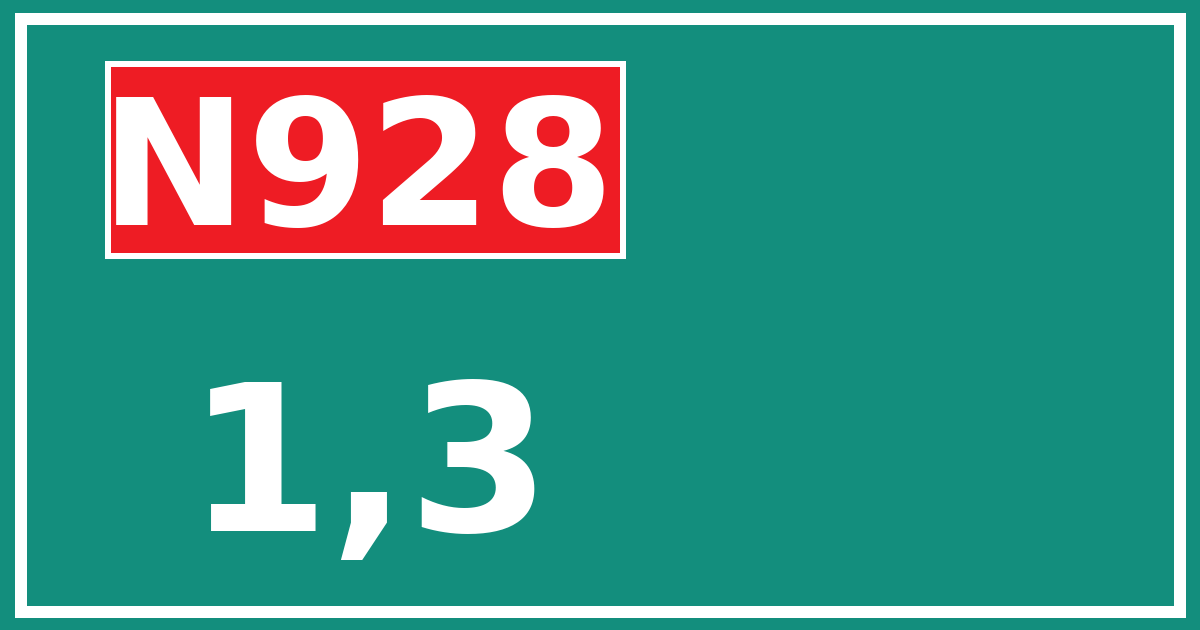 Hectometerbord N928 1,3